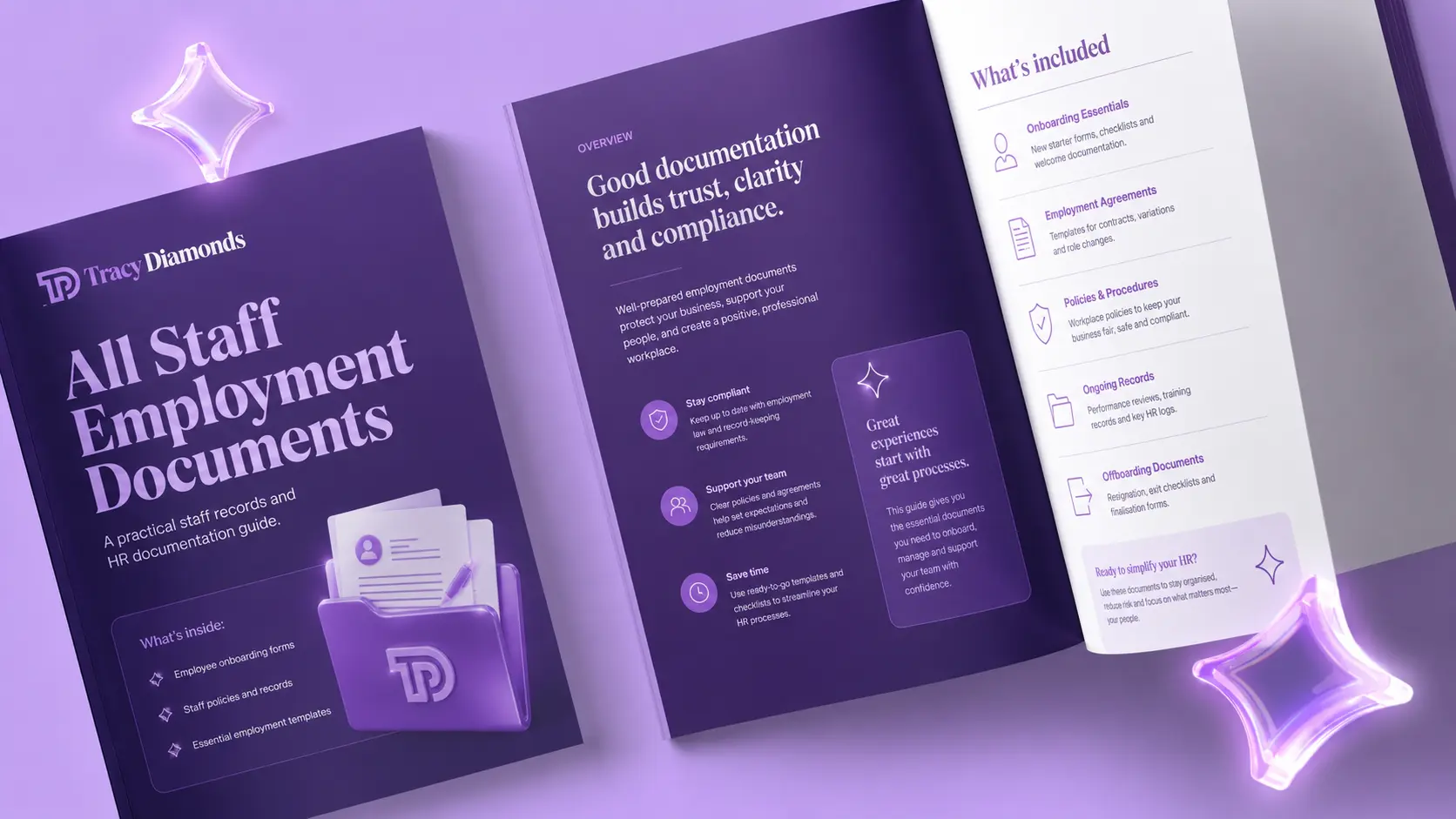 All Staff Employment Documents