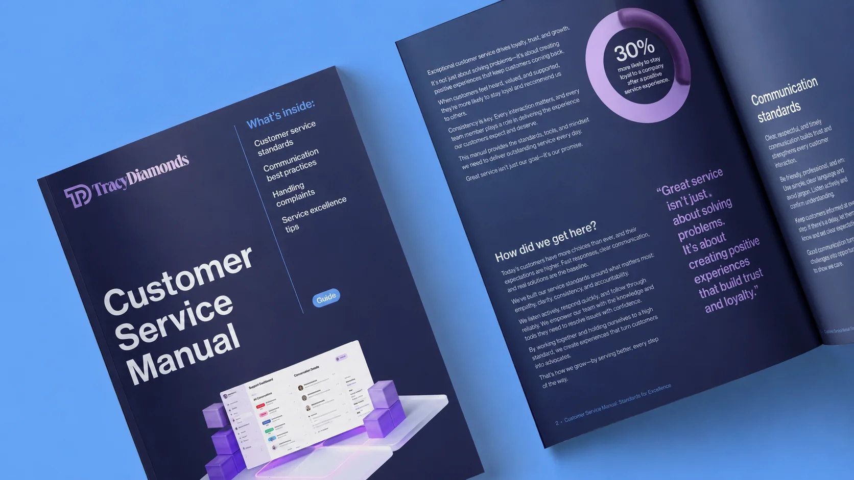 Customer Service Manual