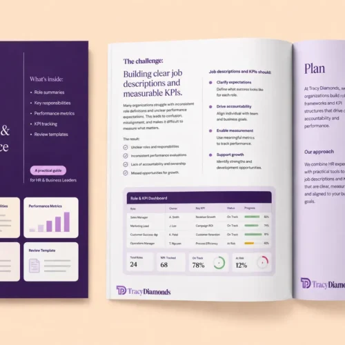 Job Description & Key Performance Indicators _ Standard Job Description & Key Performance Indicators _ Standard