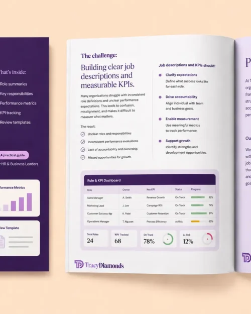 Job Description & Key Performance Indicators _ Standard Job Description & Key Performance Indicators _ Standard