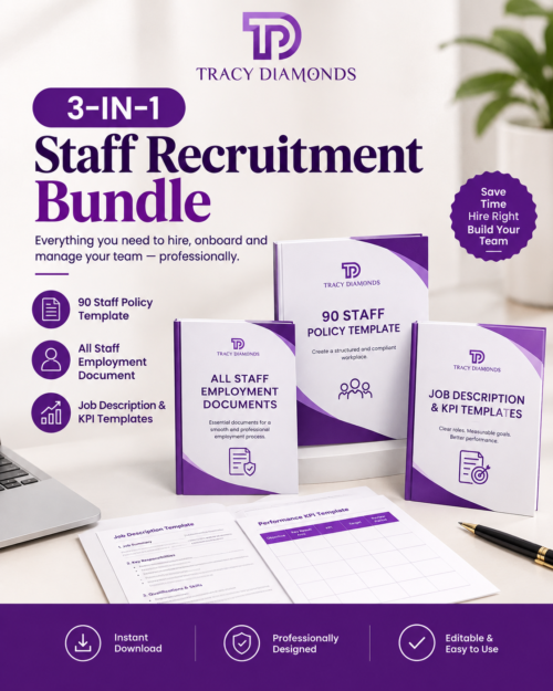 3-in-1 Recruitment Pack Cover 3-IN-1 Staff Recruitment Bundle